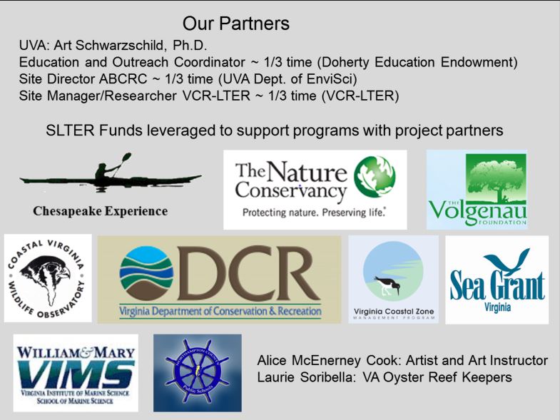 SLTER Partners