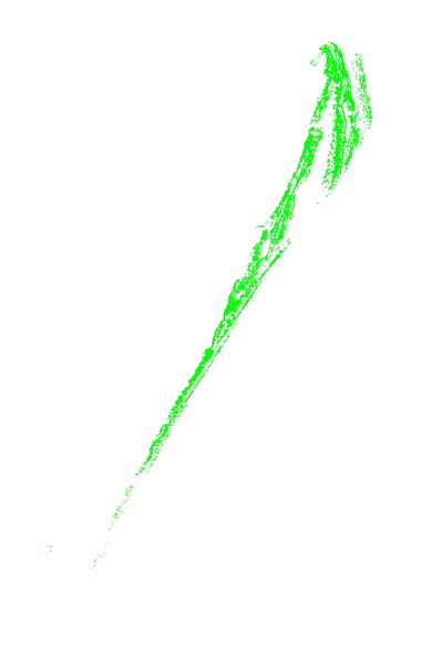 shrubs probe2 f082201 ver1 distrib